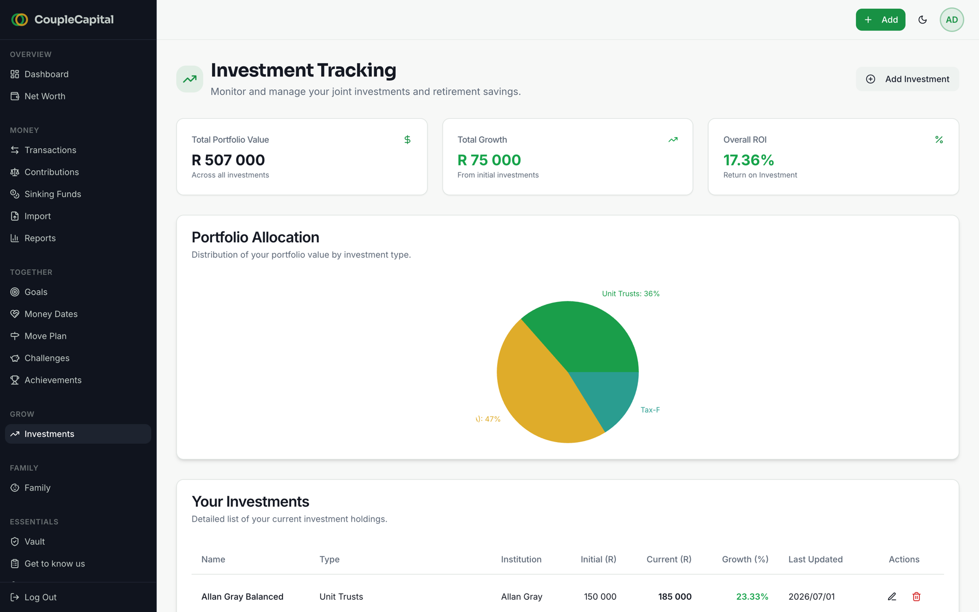 Investment tracking in Couple Capital