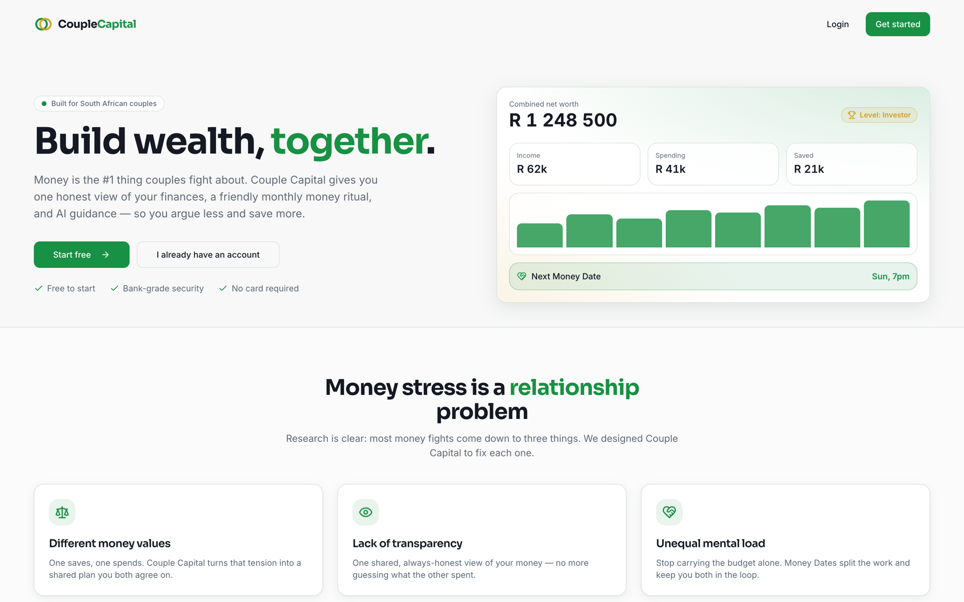 The Couple Capital landing page