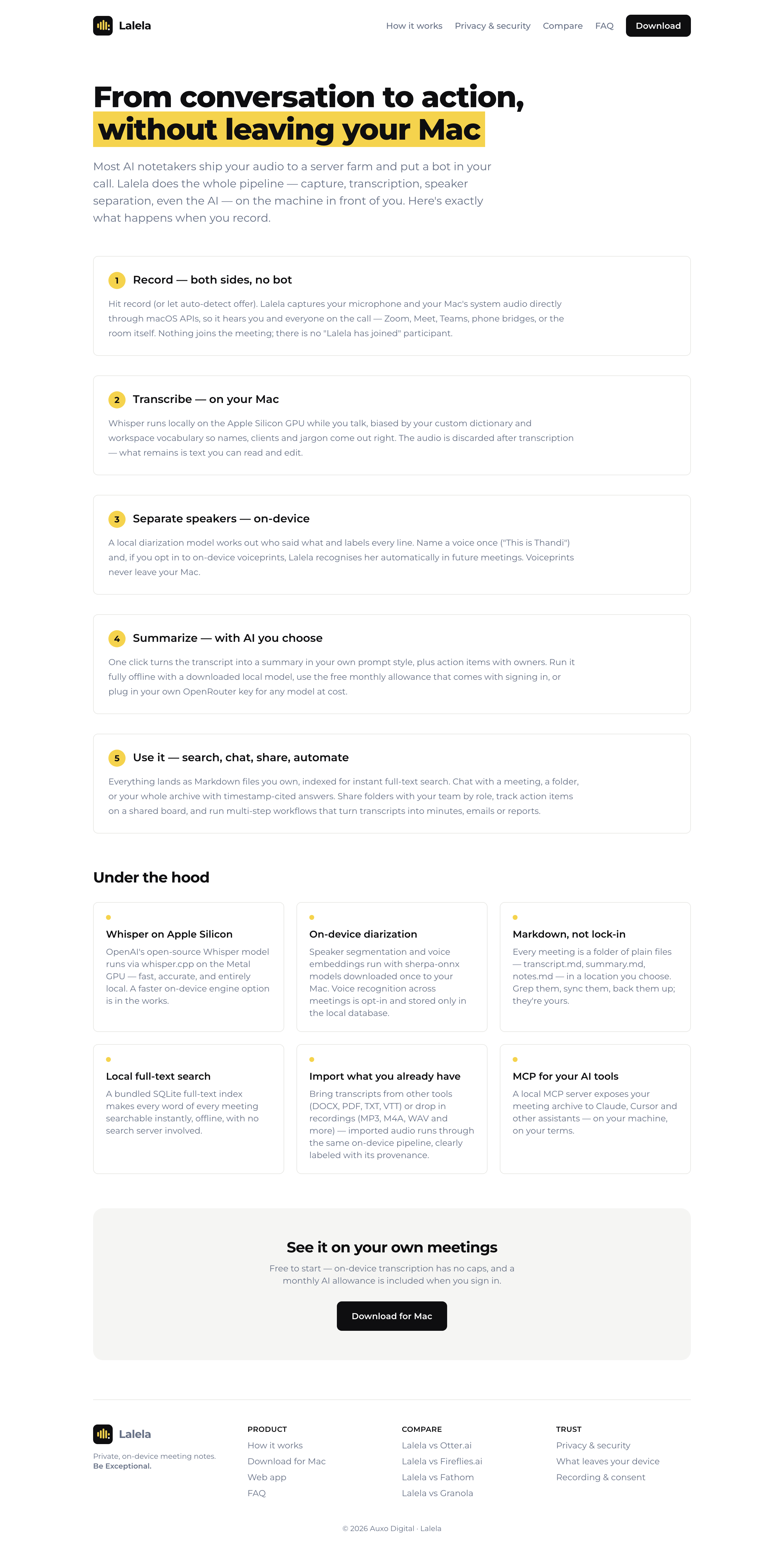How it works — from conversation to action, without leaving your Mac.